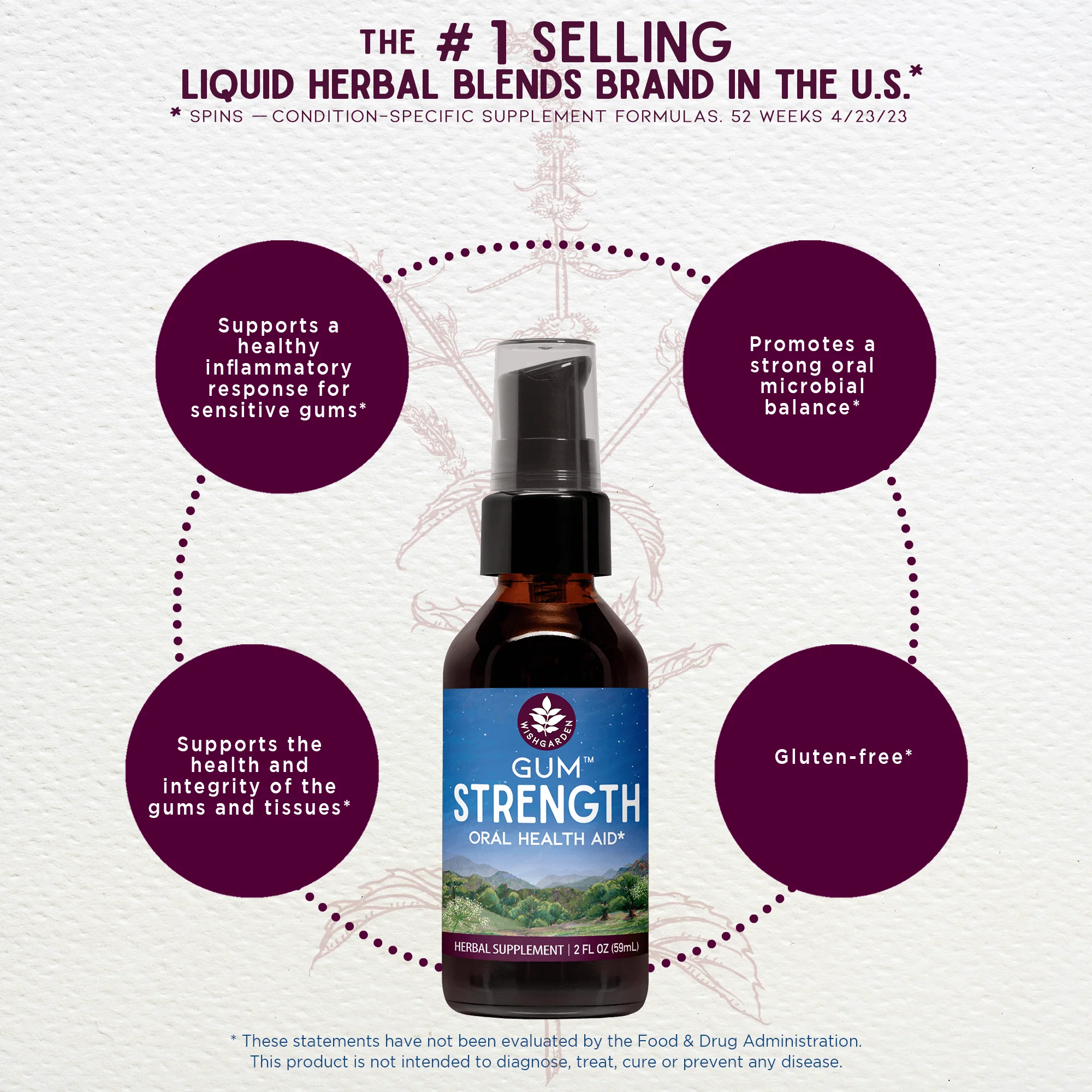 Gum Strength Oral Health Aid - Image 5